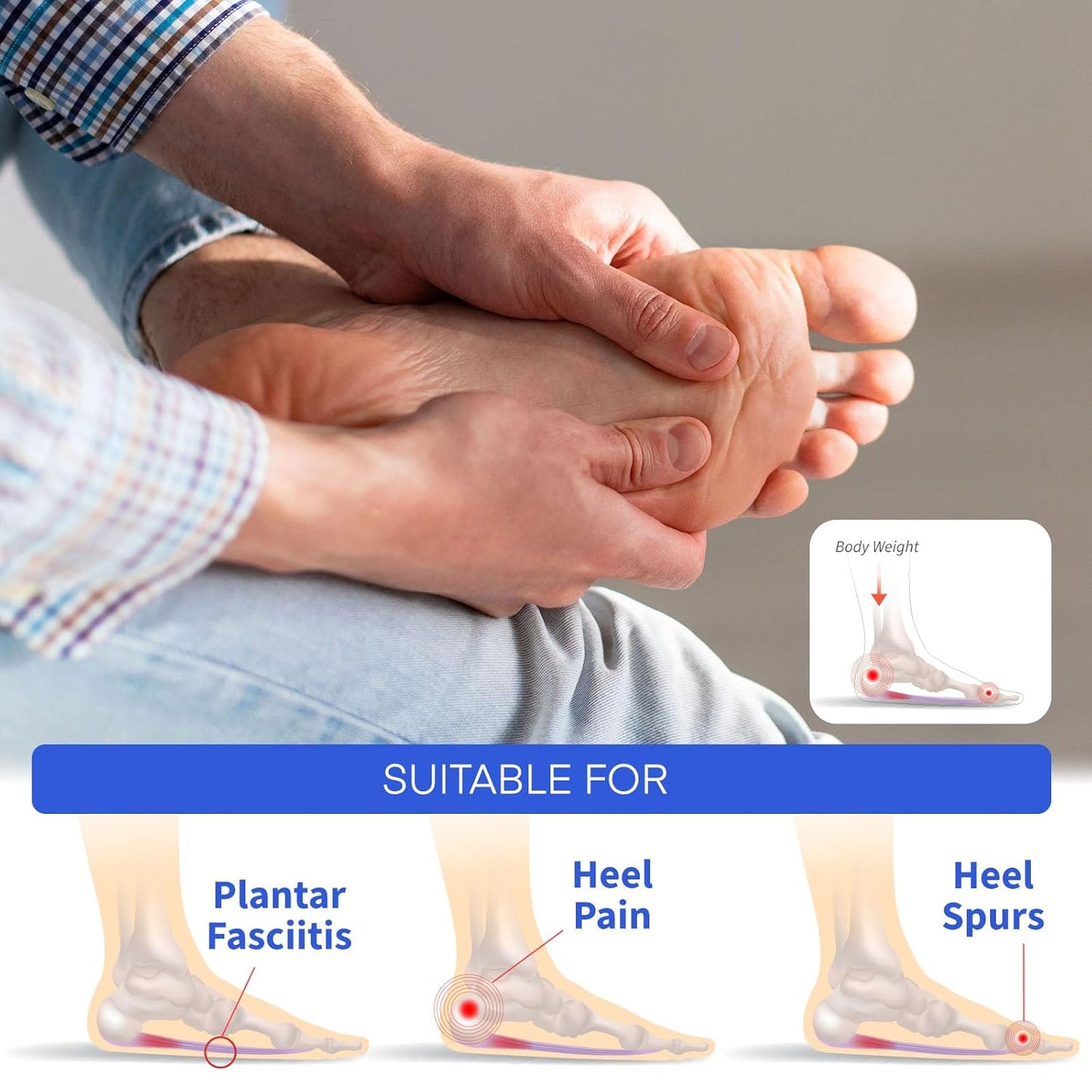 Plantar Fasciitis Relief - Heel Cups for Foot Pain Relief