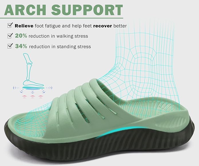 Womens Recovery Sandals