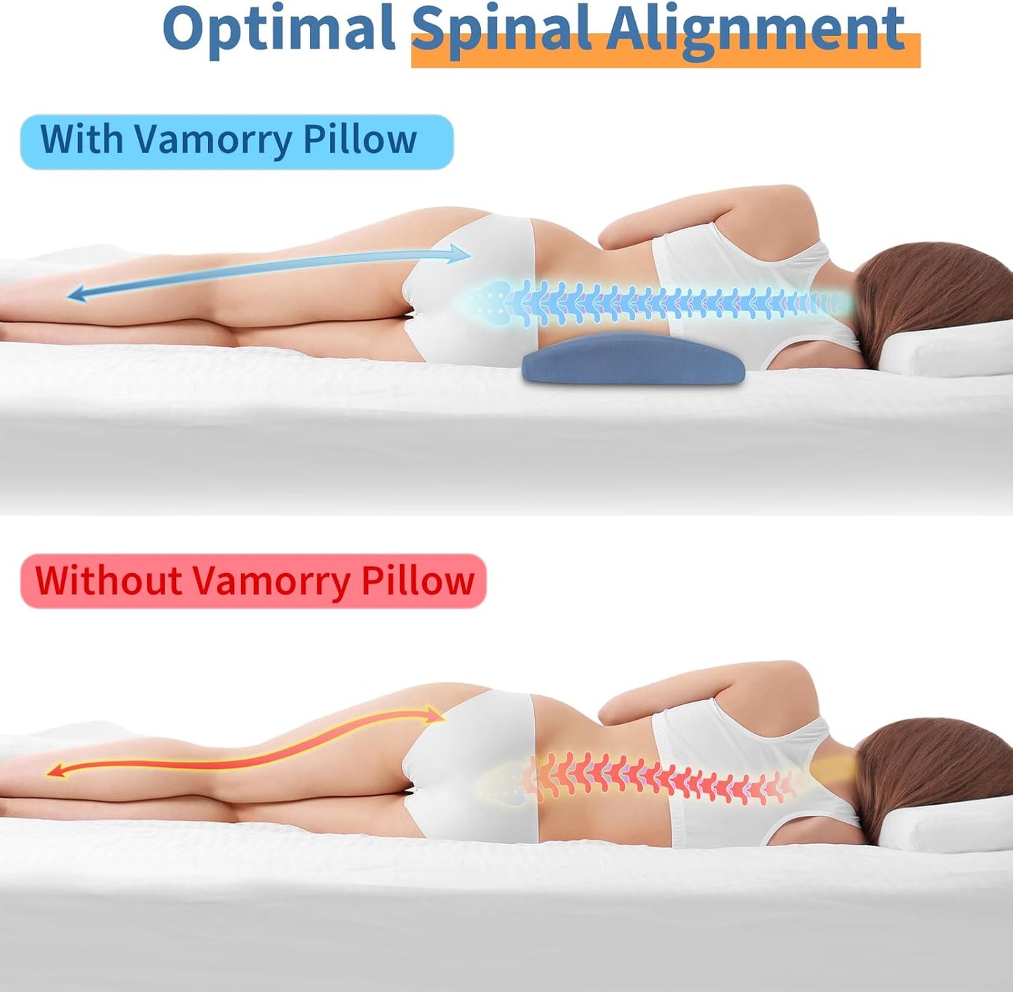 Lumbar Support Pillow for Bed Relief Back Pain