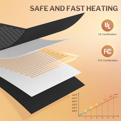 Heated Acupuncture Mat